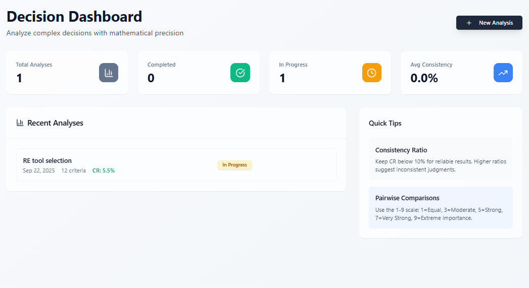 Analytic Hierarchy Process (AHP) Tool showcase 2
